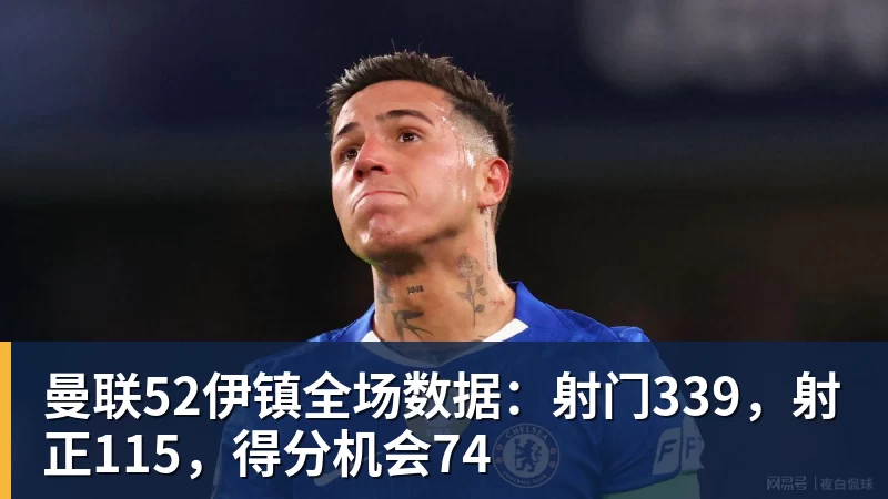 曼联52伊镇全场数据：射门339，射正115，得分机会74