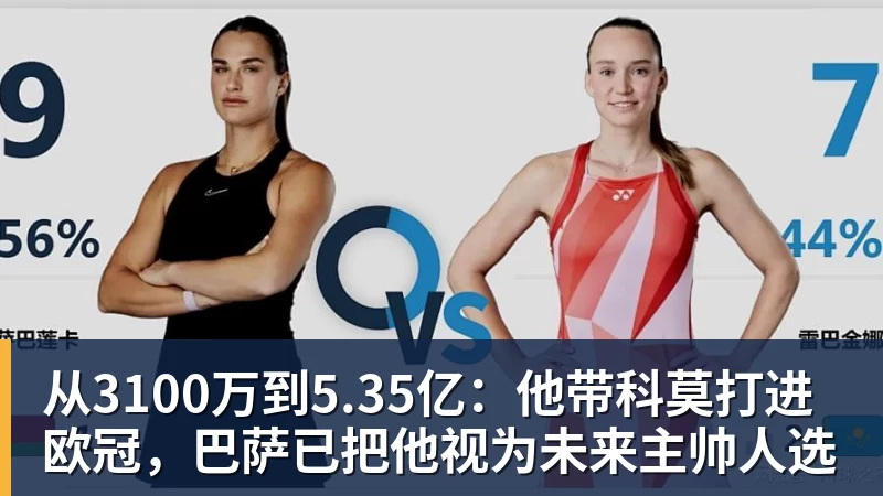 从3100万到5.35亿：他带科莫打进欧冠，巴萨已把他视为未来主帅人选