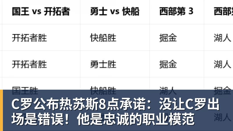 骑张雪机车的人:七天骑完6400公里,我就是来看看张雪是不是吹牛 - 金年会体育 - 中国体育资讯服务平台